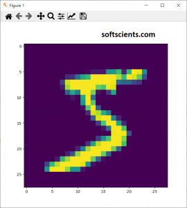 Format ubyte dan TFRecordDataset - Softscients
