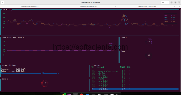 System Monitoring CPU dengan gtop - Softscients