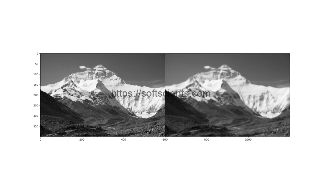Operasi Convolution pada Pytorch - Filter - Kernel - Weight - Softscients